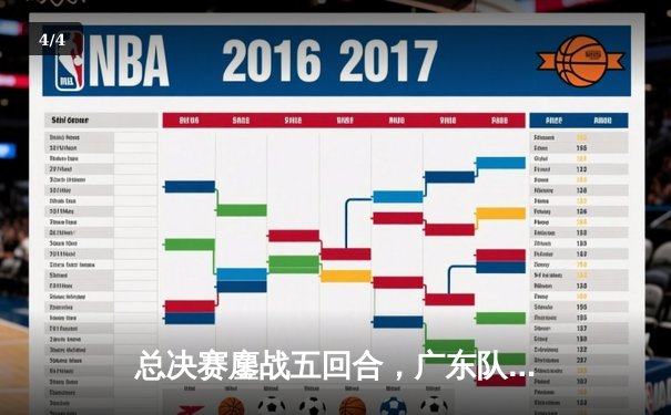 总决赛鏖战五回合，广东队逆转辽宁夺队史第12冠 - 4